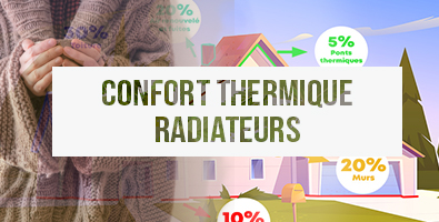 Isolation thermique radiateurs
