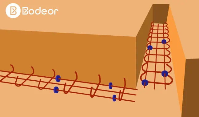 Ferraillage d'un seuil en béton