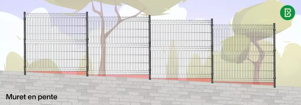 Pose d'un grillage rigide en escalier sur un terrain en pente