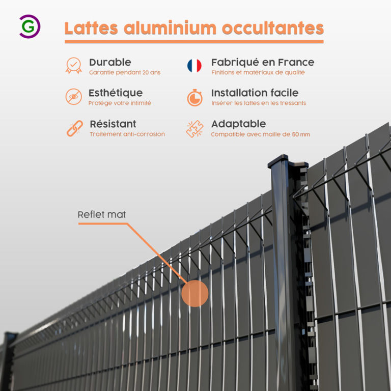 Lattes En Aluminium Pour Panneaux Rigides De 2m50 De Long lattes-en-aluminium-pour-panneaux-rigides-de-2m50-de-long