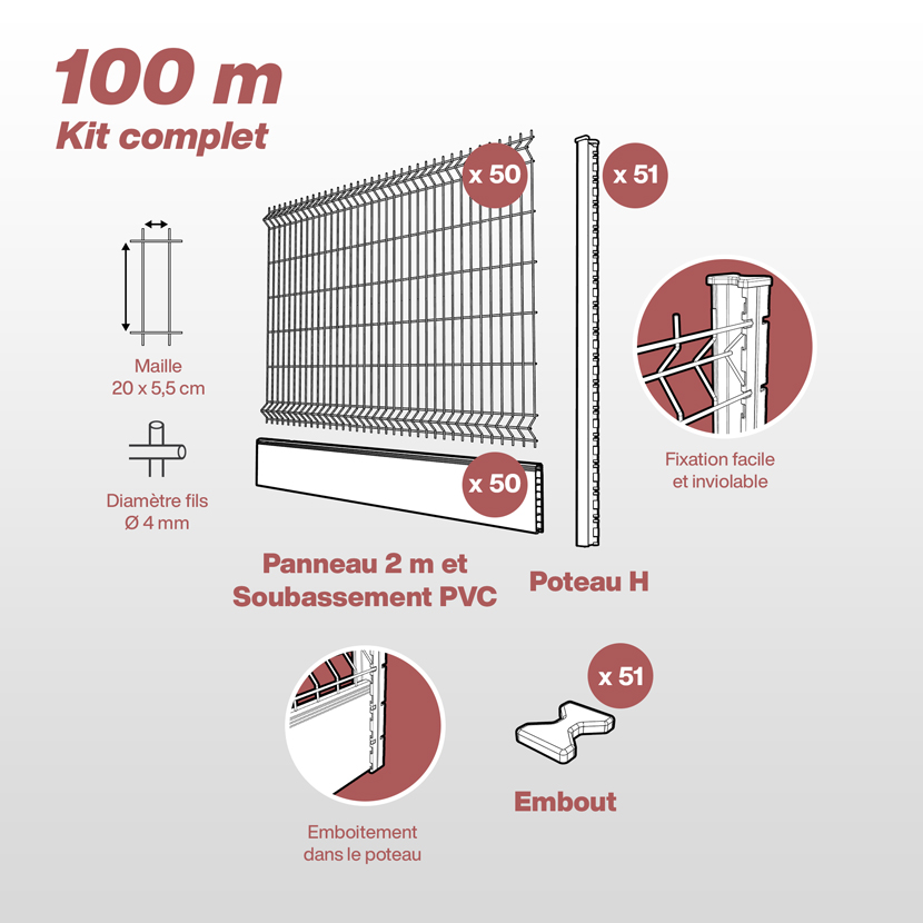 Kit Grillage Poteau H Soubassement Infographie 100m
