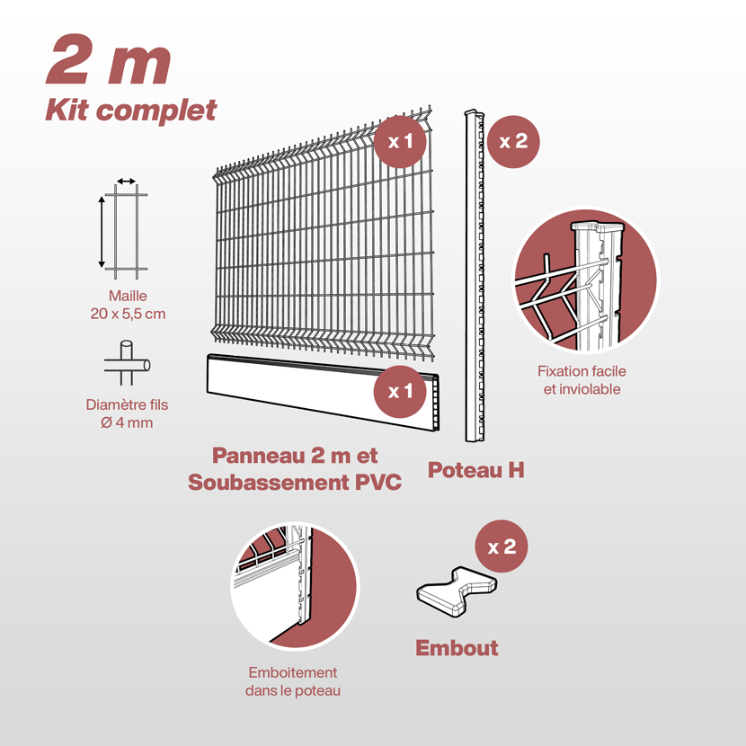Kit Grillage Poteau H Soubassement Infographie 2m