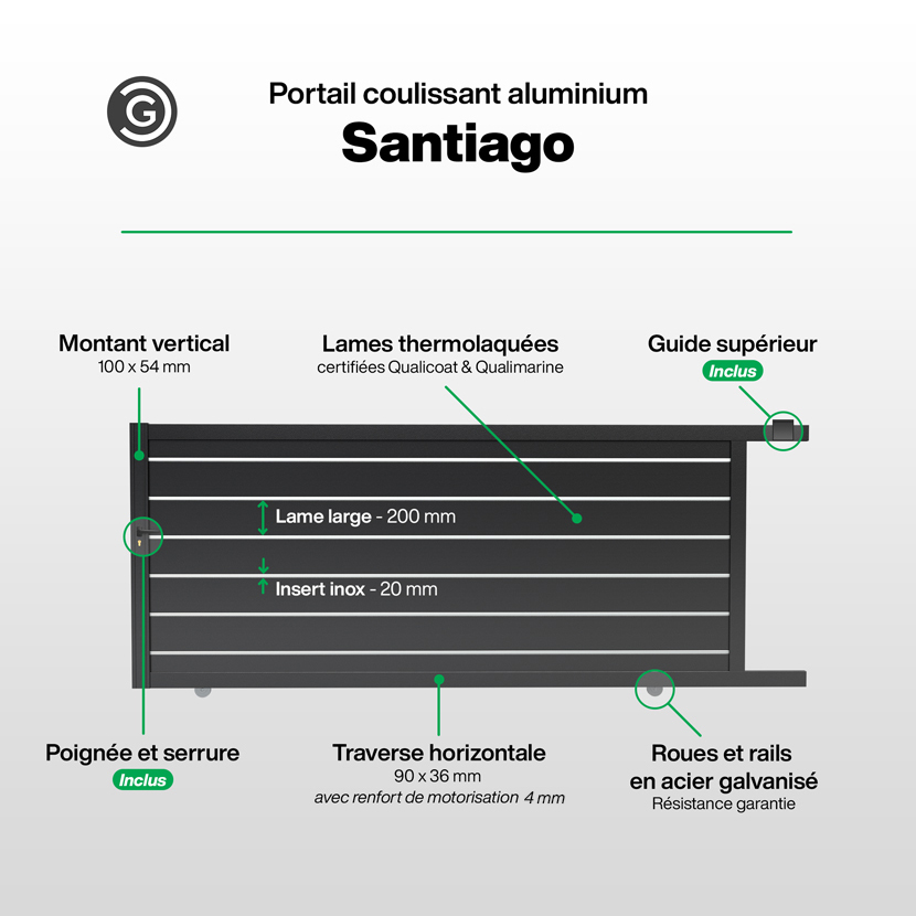 Portail Coulissant Infographie - Santiago