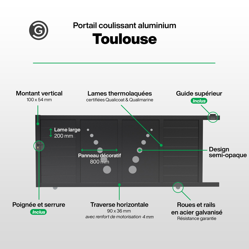 Portail Coulissant Infographie - Toulouse