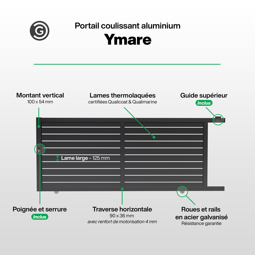 Portail Coulissant Infographie - Ymare