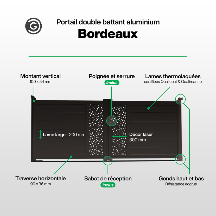 Portail Double Battant Infographie - Bordeaux