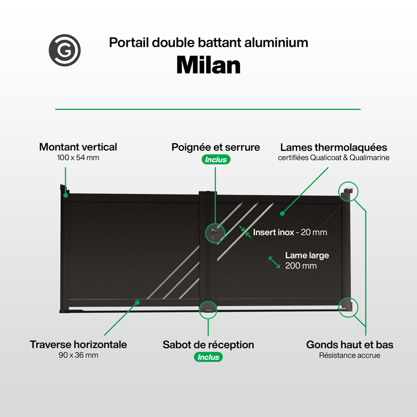 Portail Double Battant Infographie - Milan