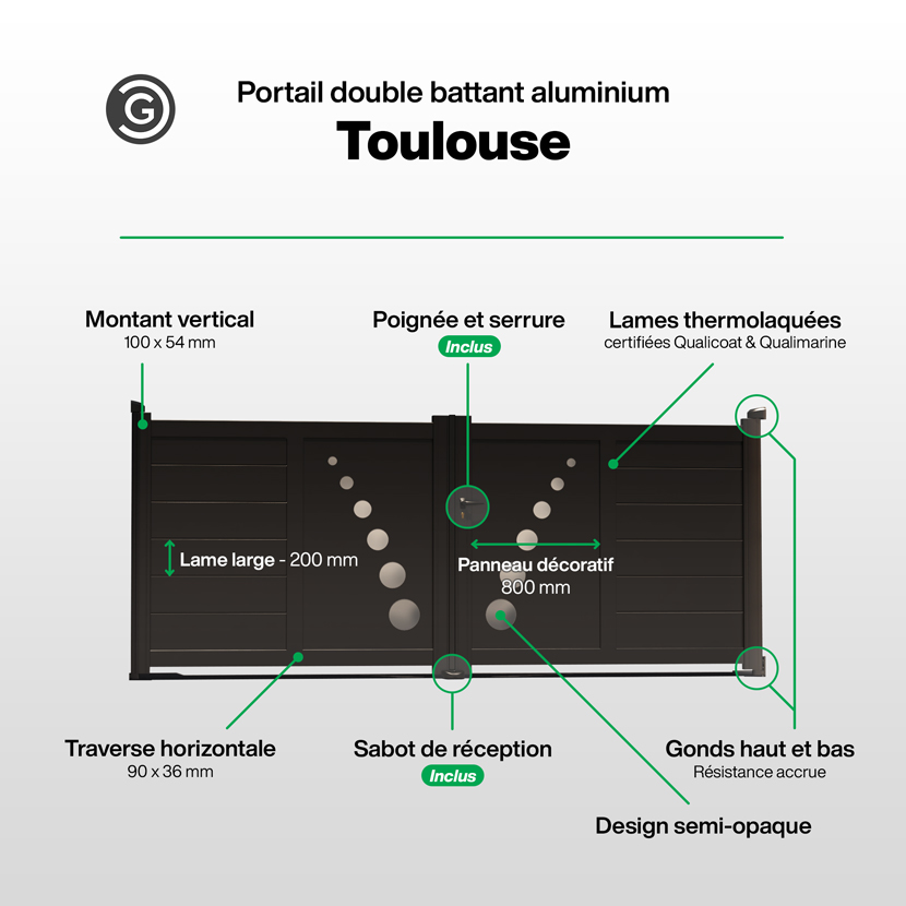 Portail Double Battant Infographie - Toulouse