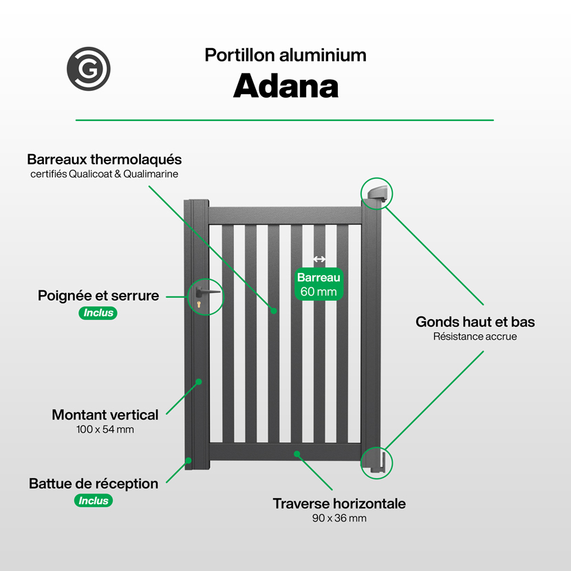Portillon Infographie - Adana