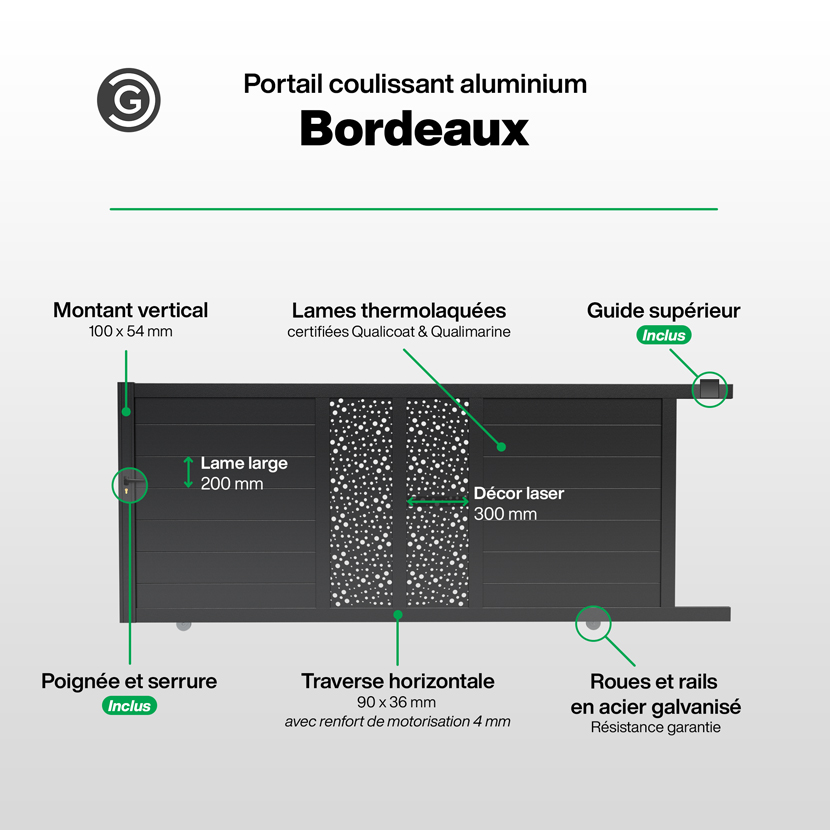 Portail Coulissant Infographie - Bordeaux
