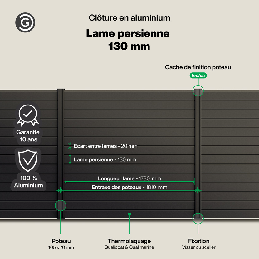 Infographie Cloture Aluminium - Lame Persienne 130 mm
