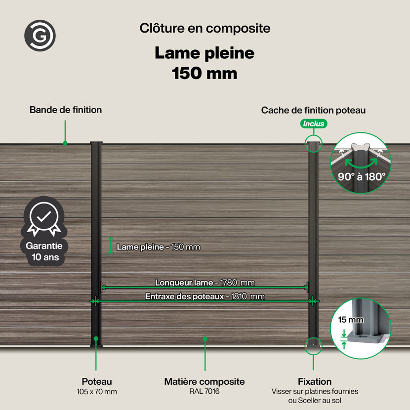 cloture : Infographie Cloture Composite - Lame 130 mm