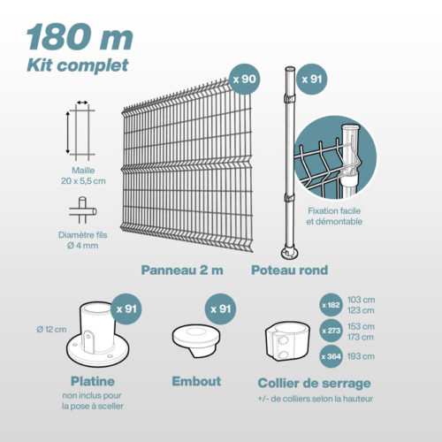Kit Panneau Grillage Rigide Poteaux Fixationsnull