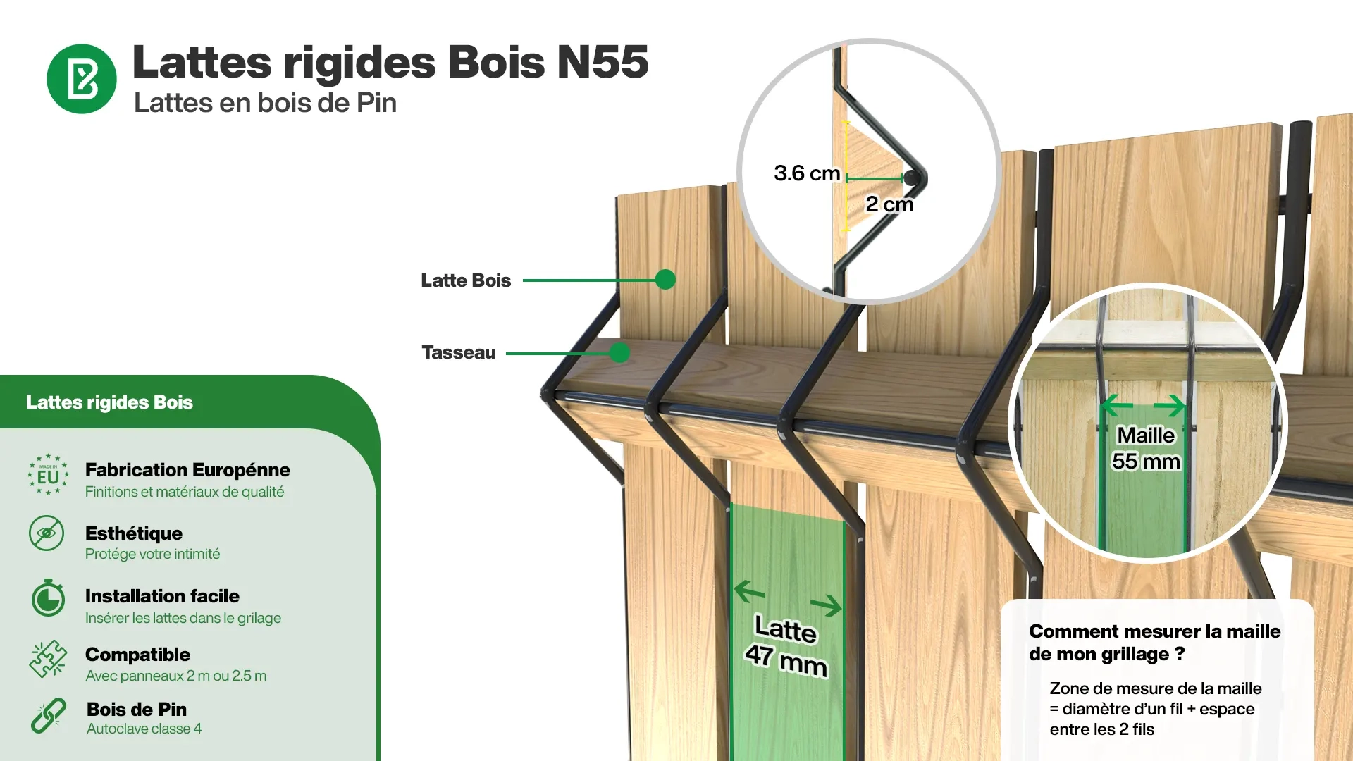 Brise vue : Infographie d'un kit de lattes bois maille 55