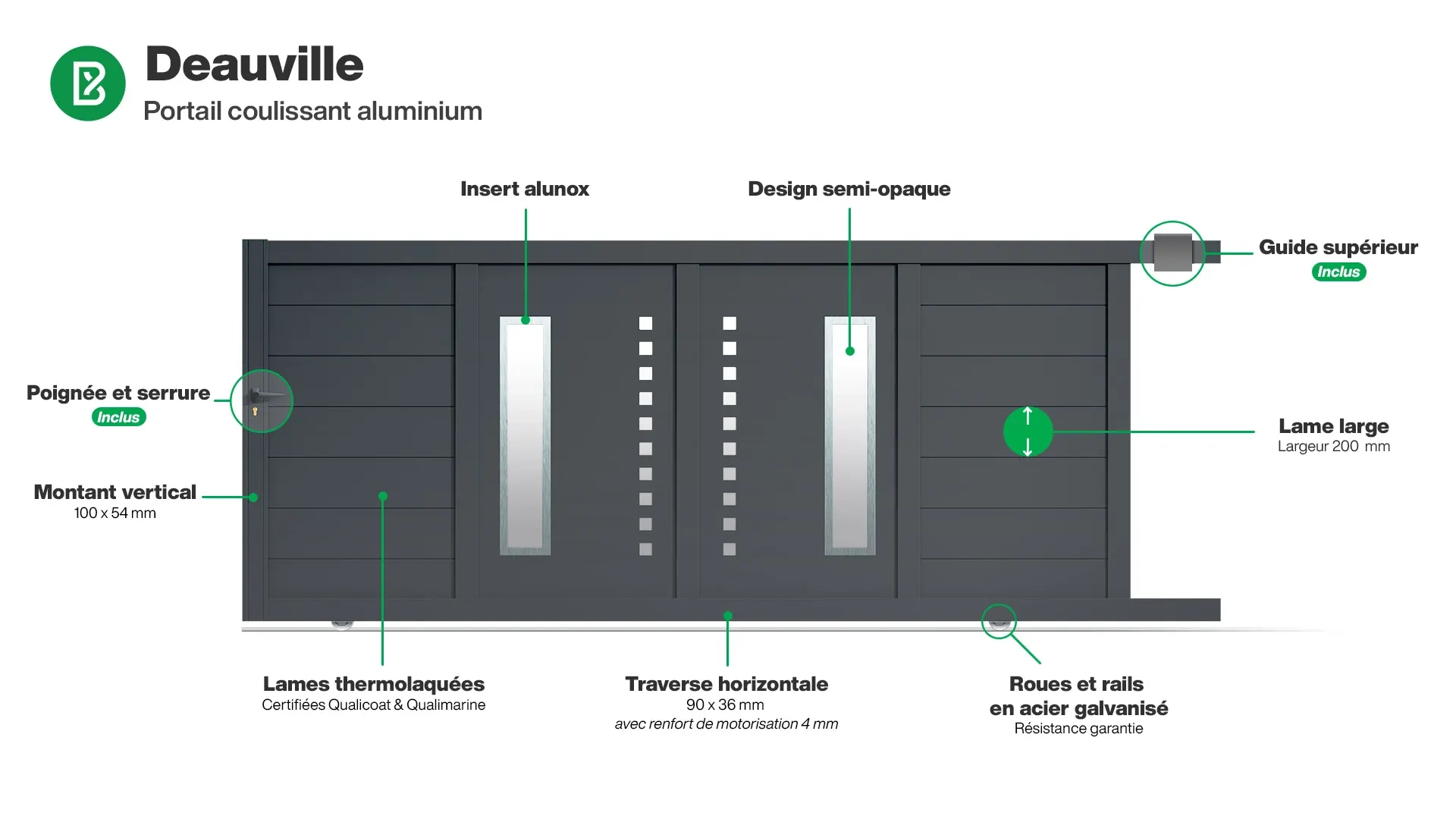Portail : Infographie d'un portail coulissant aluminium modèle DEAUVILLE