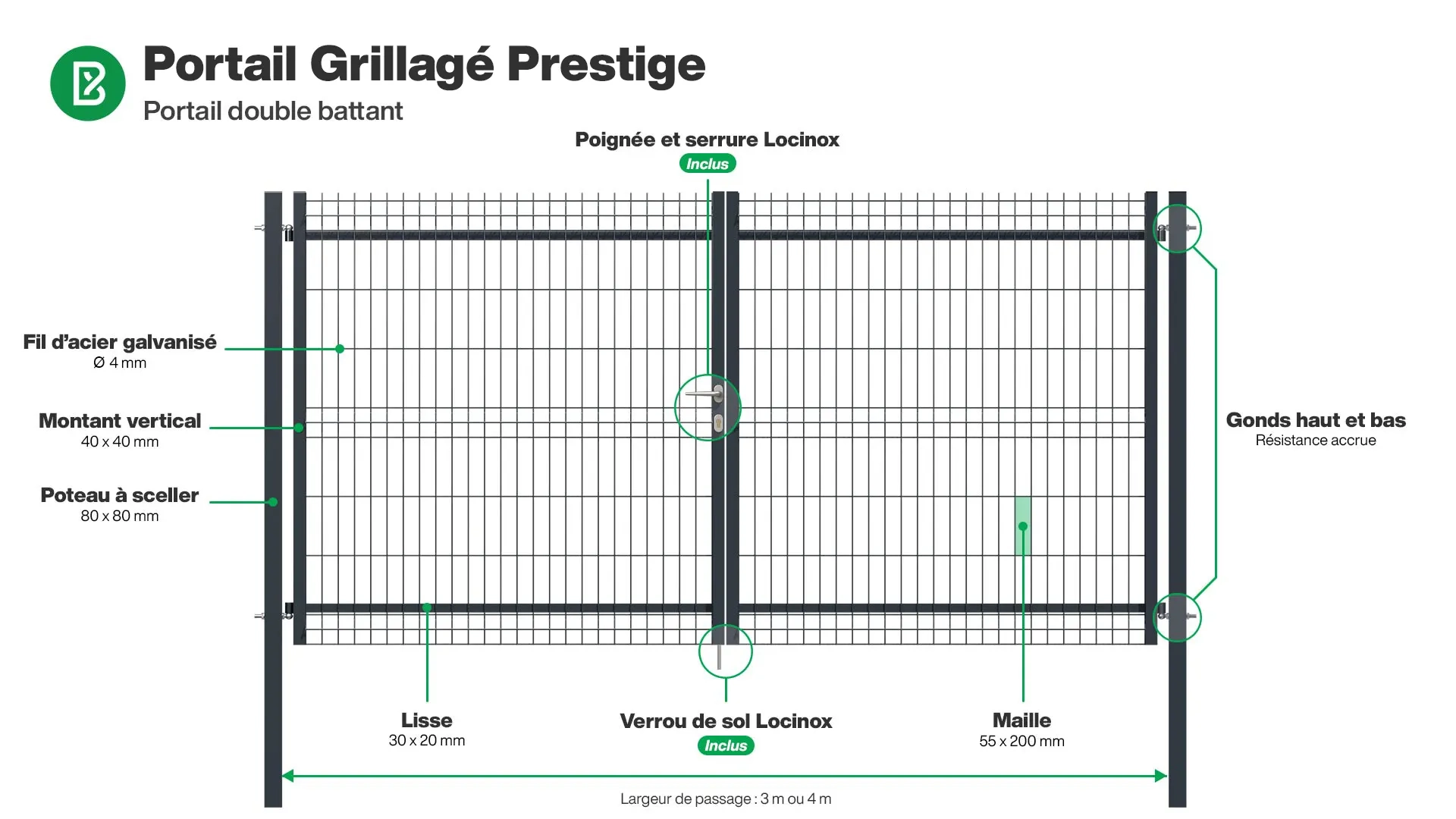 Portail : Infographie d'un portail grillagé double vantaux gamme prestige