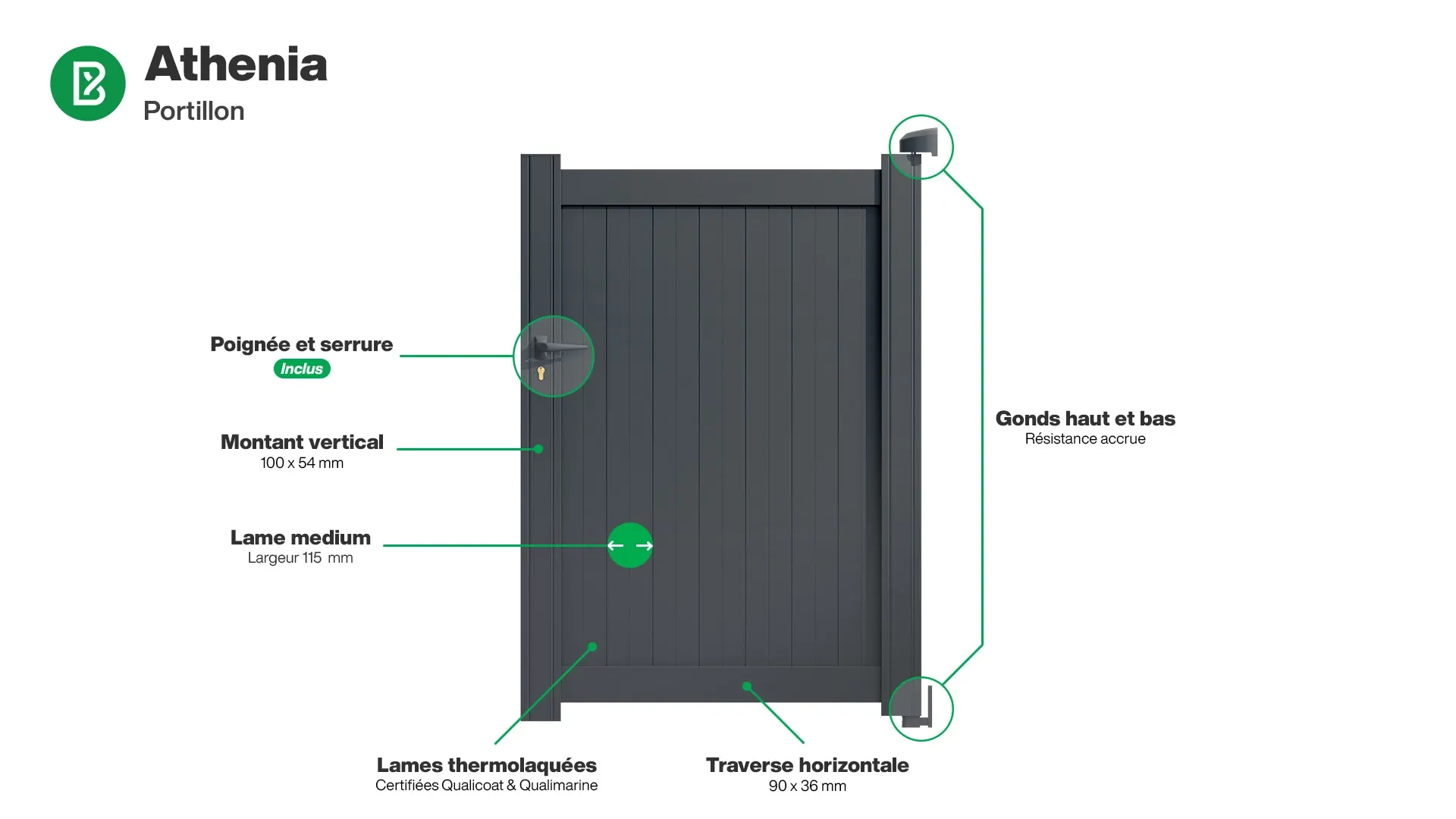 Portillon : Infographie d'un portillon aluminium modèle ATHENIA