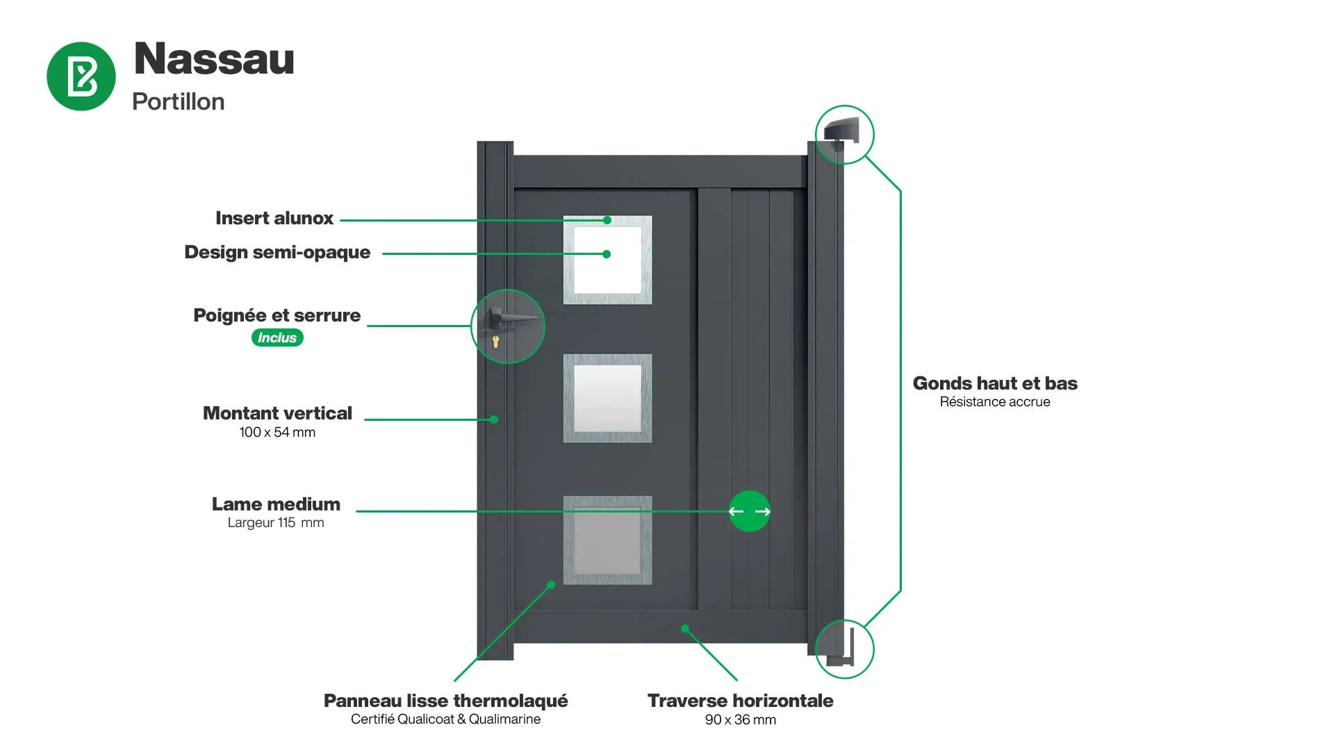 Portillon : Infographie d'un portillon aluminium modèle NASSAU