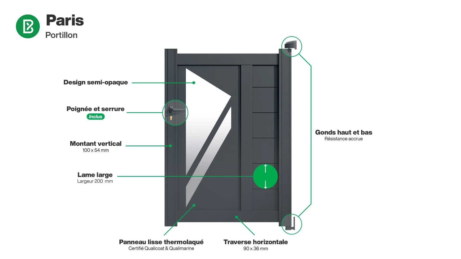 Portillon : Infographie d'un portillon aluminium modèle PARIS