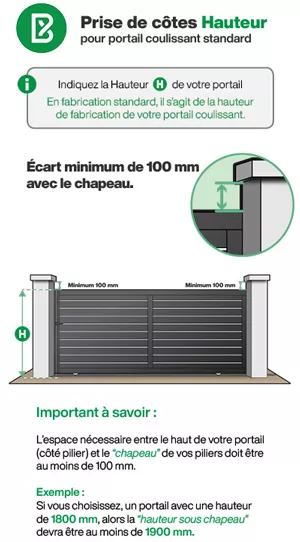 Aide sur la hauteur standard pour portail coulissant en aluminium