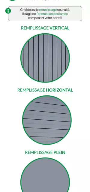 Aide sur le remplissage de portail en aluminium - lames verticales, horizontales ou plein