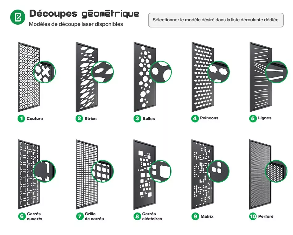 Schema des motifs g&eacute;om&eacute;triques