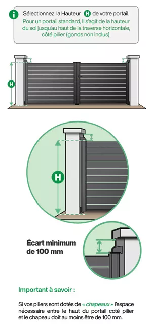 Aide sur la hauteur standard pour portail double battant en aluminium