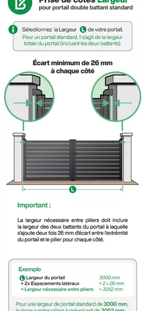 Aide sur la largeur standard pour portail double battant en aluminium