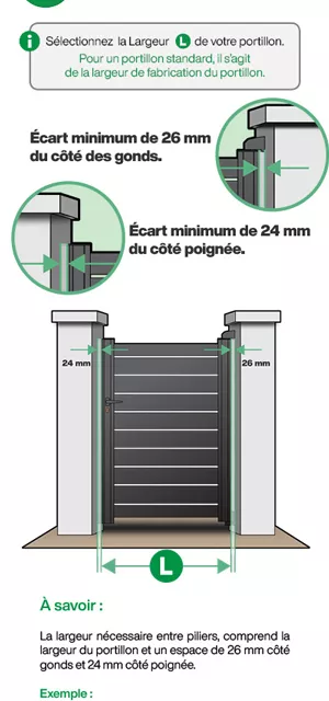 Aide sur la largeur standard pour portail double battant en aluminium