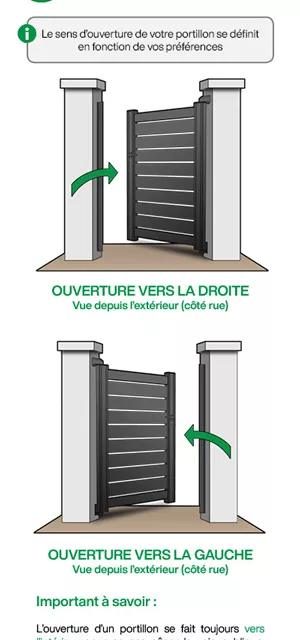 Aide sur le sens d'ouverture pour portillon en aluminium