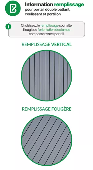 Aide sur le remplissage de portail en aluminium - lames verticales ou fougères