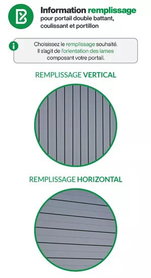 Aide sur le remplissage de portail en aluminium - lames horizontales ou verticales