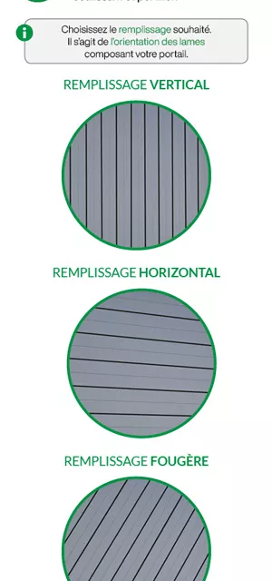 Aide sur le remplissage de portail en aluminium - lames verticales, horizontales ou fougères