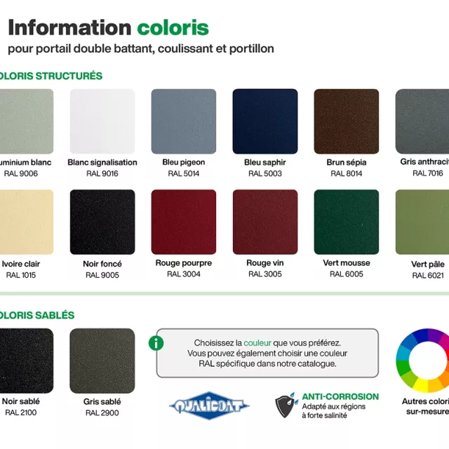 Nos couleurs standards pour portails et portillons - Bodeor
