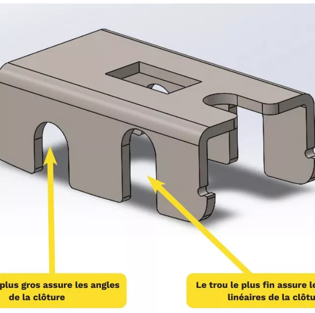 Clôture piscine : clip piscine