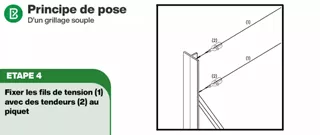Grillage souple : Guide d'installation, principe de pose 2