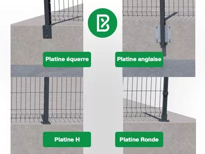 Banniere page quelles-platines-choisir
