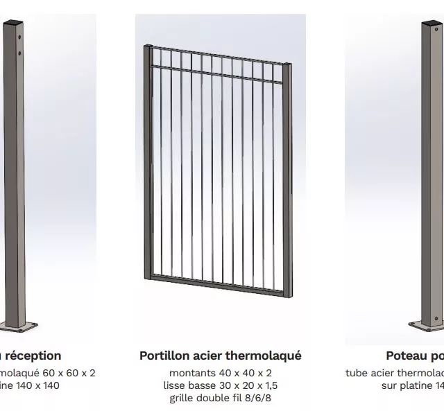 Portillon piscine : contenu du kit