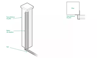 Portail : Installation de la butée de réception du portail coulissant aluminium