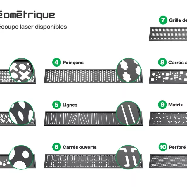 Infographie Bale découpe Géométrique