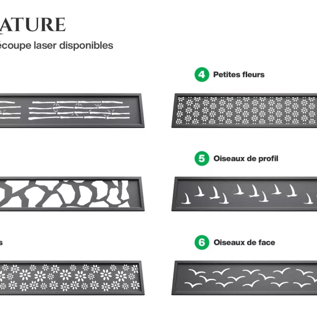 Infographie Bale découpe Nature