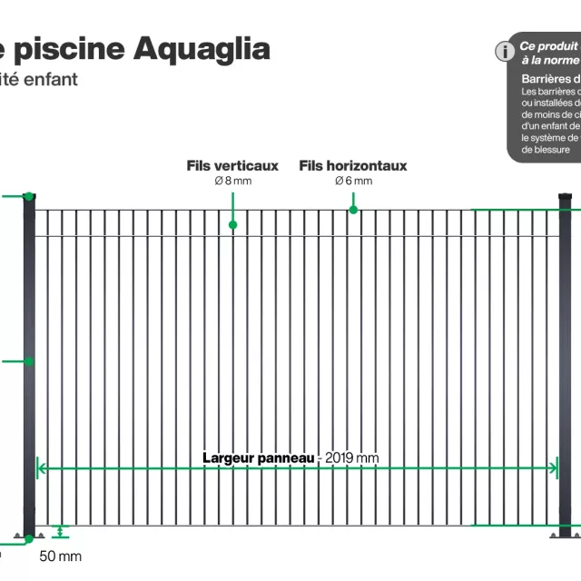 Infographie clôture piscine Aquaglia