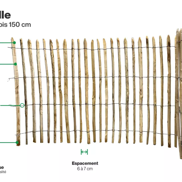 Infographie : Ganivelle 150 cm clôture en bois naturel