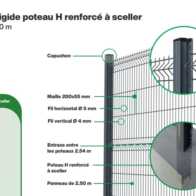 infographie Grillage rigide poteau H renforcé à sceller