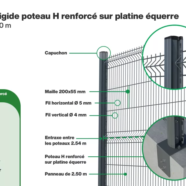 Infographie kit grillage rigide poteaux H renforcés sur platines équerres (Ø 4/5mm)