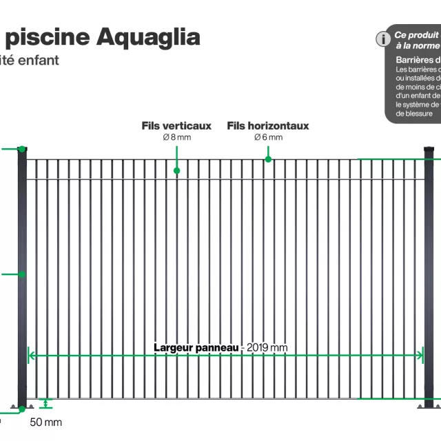 Infographie clôture piscine Aquaglia