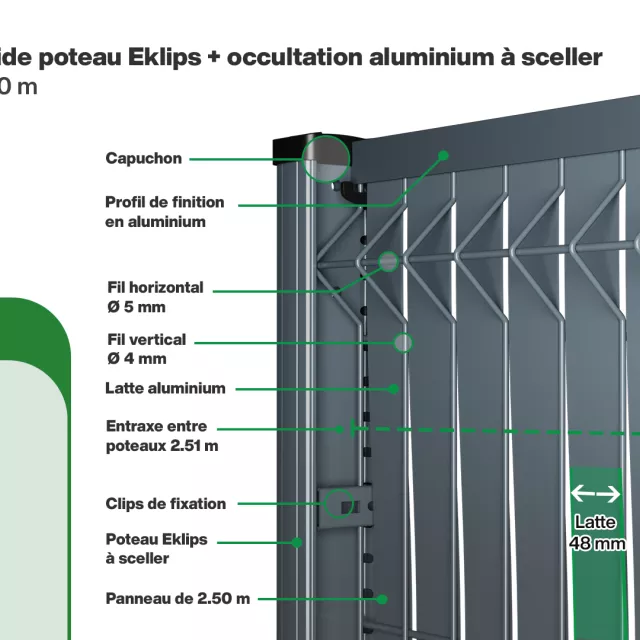 Infographie Kit grillage rigide poteau Eklips avec occultation aluminium (Ø4/5mm)