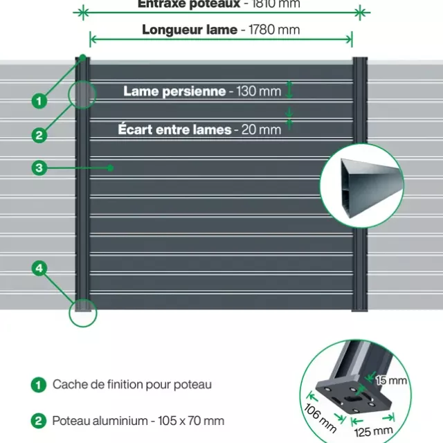 Cloture : Infographie d'une clôture aluminium persienne