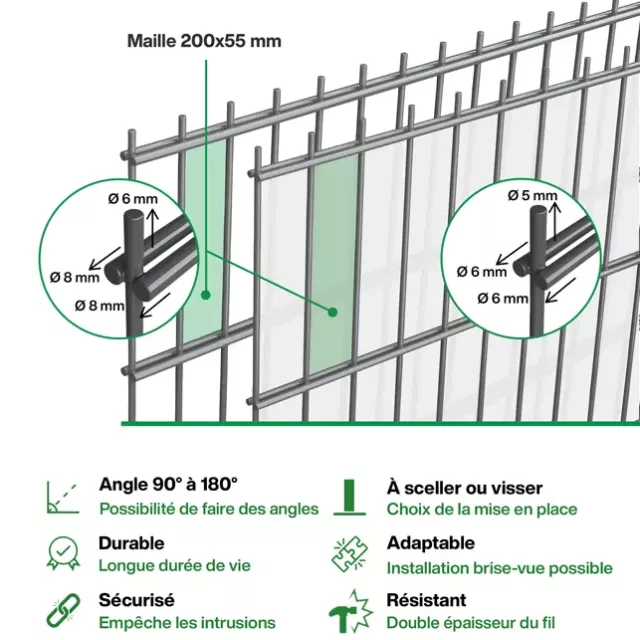 Grillage rigide : Infographie d'un grillage rigide double fil