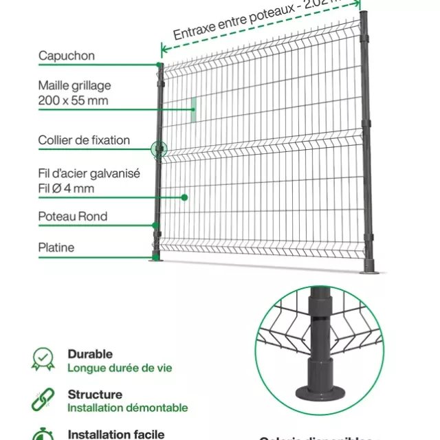 Grillage rigide : Infographie d'un kit de grillage rigide poteau rond